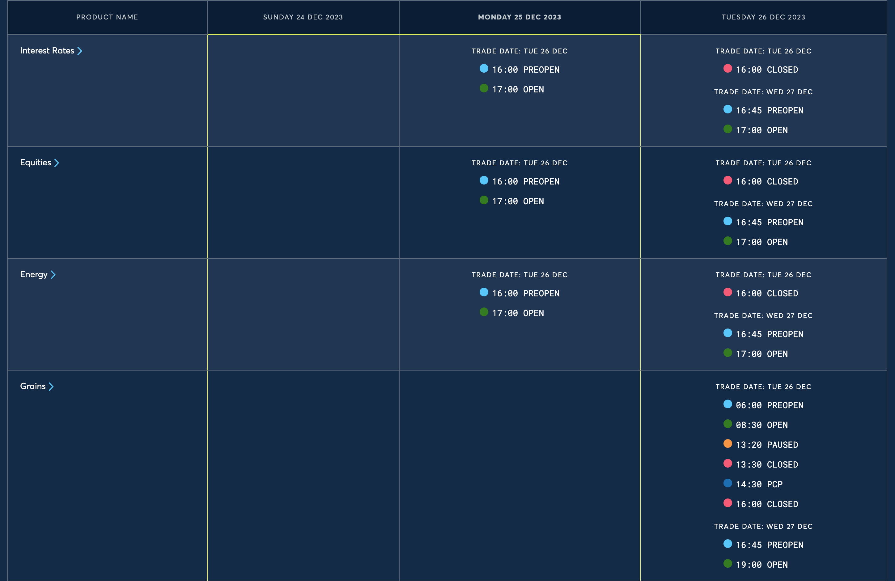 Christmas Holiday Trading Schedule 2023